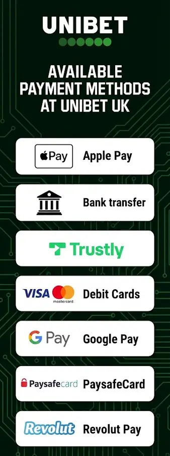 Supported UK payment methods at Unibet Casino including Apple Pay, Trustly, and Visa/Mastercard