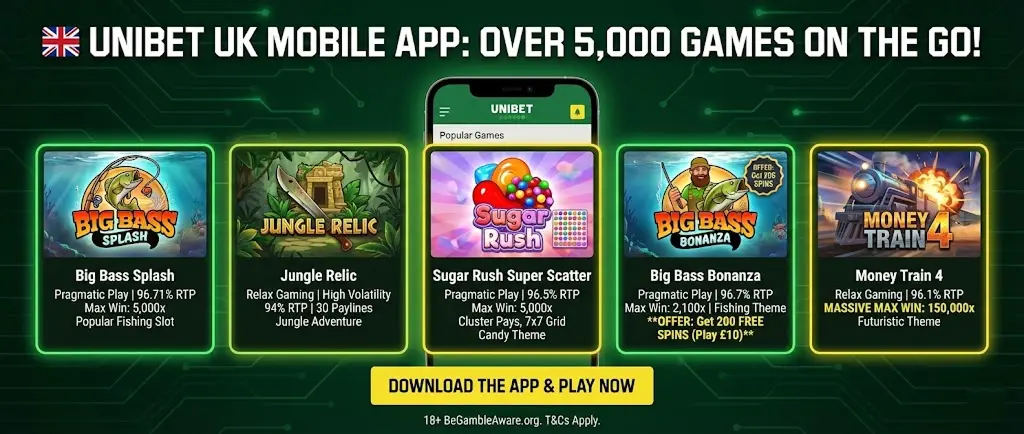 Mobile tablet displaying a selection of 5,000 optimized Unibet Casino App