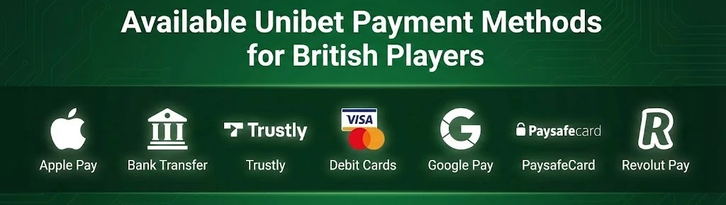 supported Unibet UK payment methods